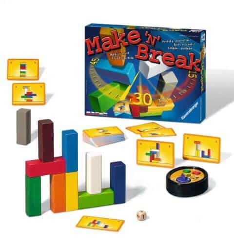 Make and Breake